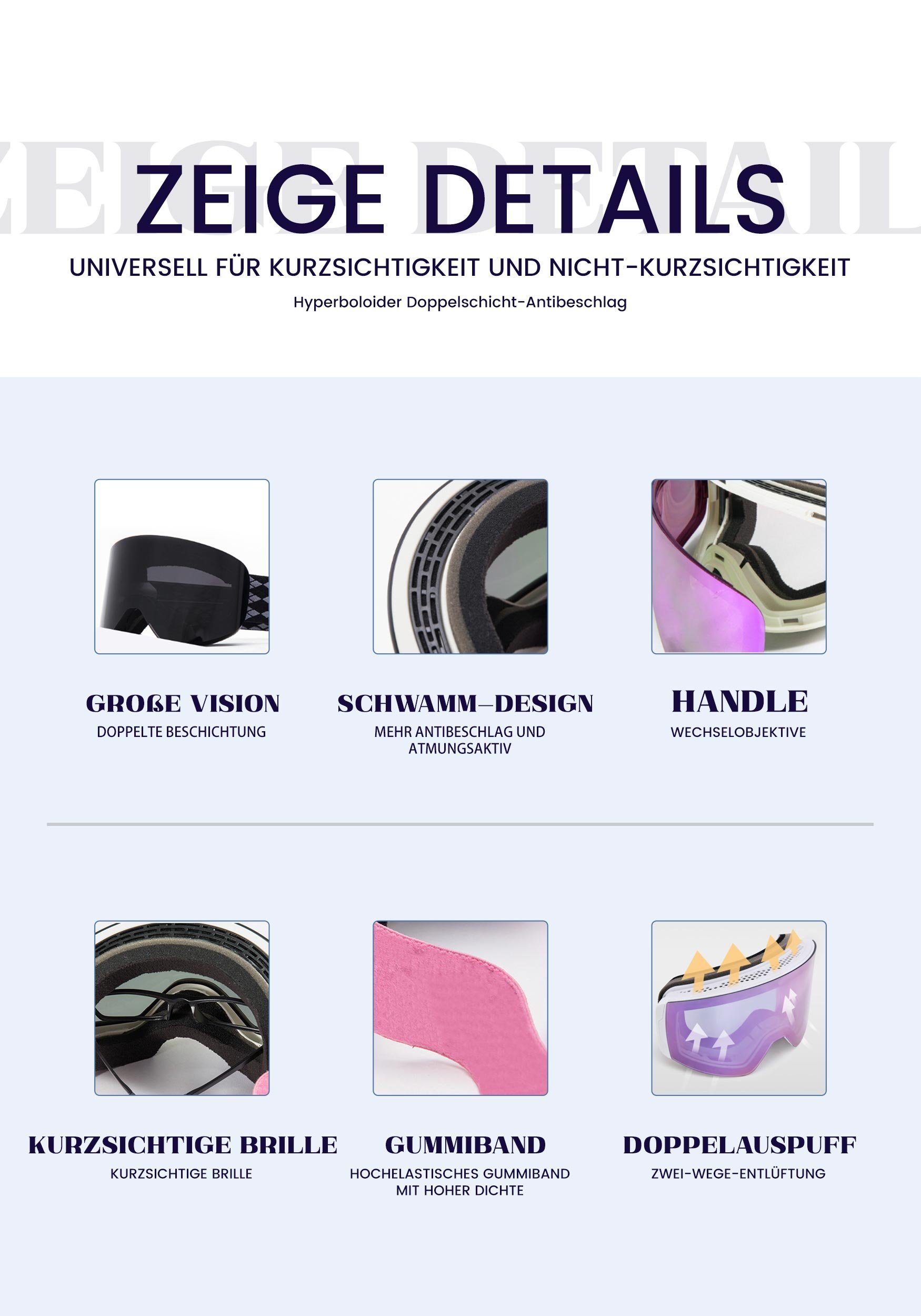 Damen UV MAGICSHE Lens für Protection,nti Spherical und Double HD Layer Lenses OTG,Detachable Herren, Blau Skibrille - Fog Skibrille 100%