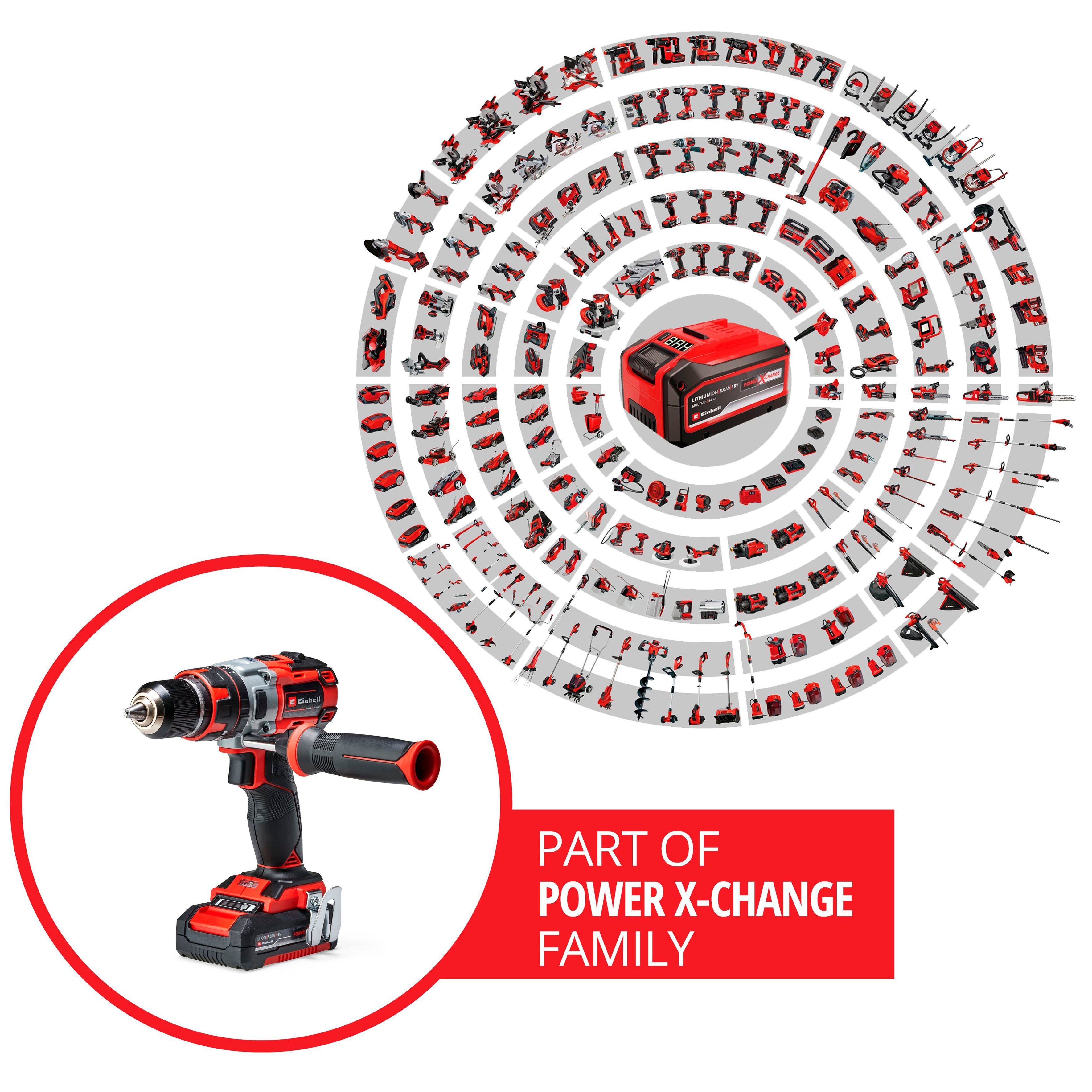 Einhell Akku-Schlagbohrschrauber TE-CD X-Change, 2x Power Li-i BL, 2,0 Ah 1800 18 Ladegerät inkl. U/min, max. und