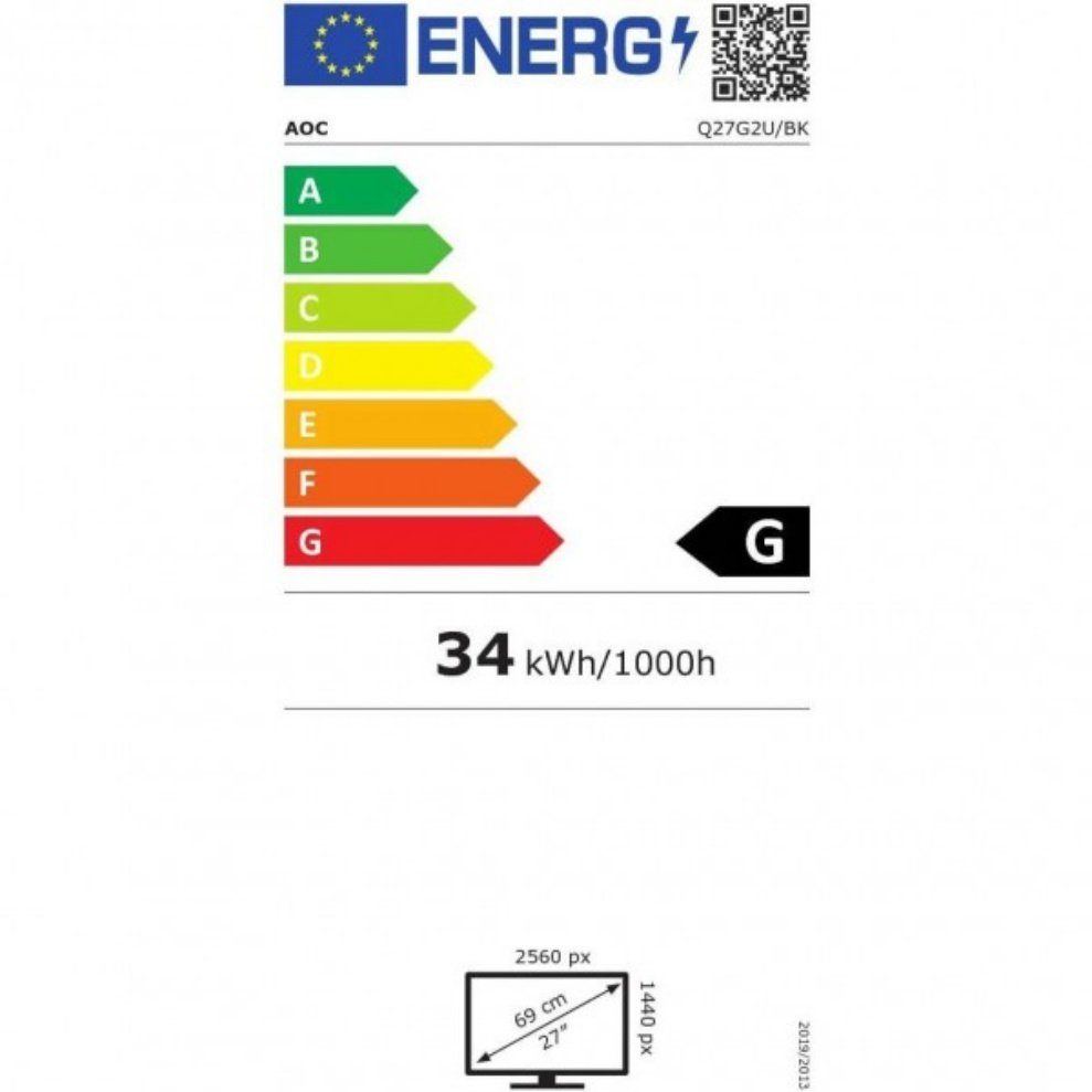 Energieeffizienzklasse: 
