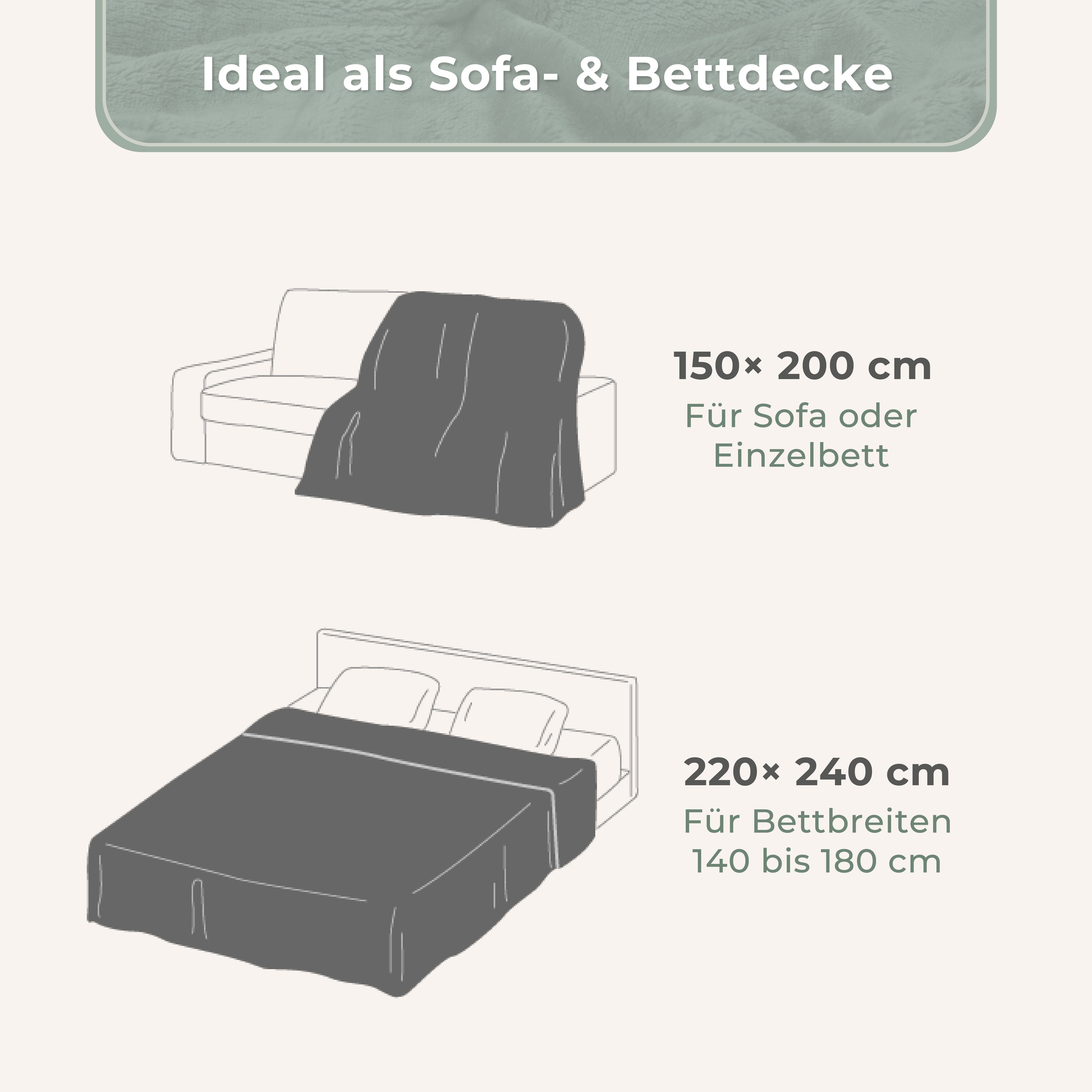 Wohndecke in Lammfell-Optik Kuscheldecke weich & flauschig - Sherpa Fleecedecke, Gräfenstayn, Warme Wolldecke & Sofaüberwurf Tagesdecke für Couch & Sofa – Bild 5 von 5