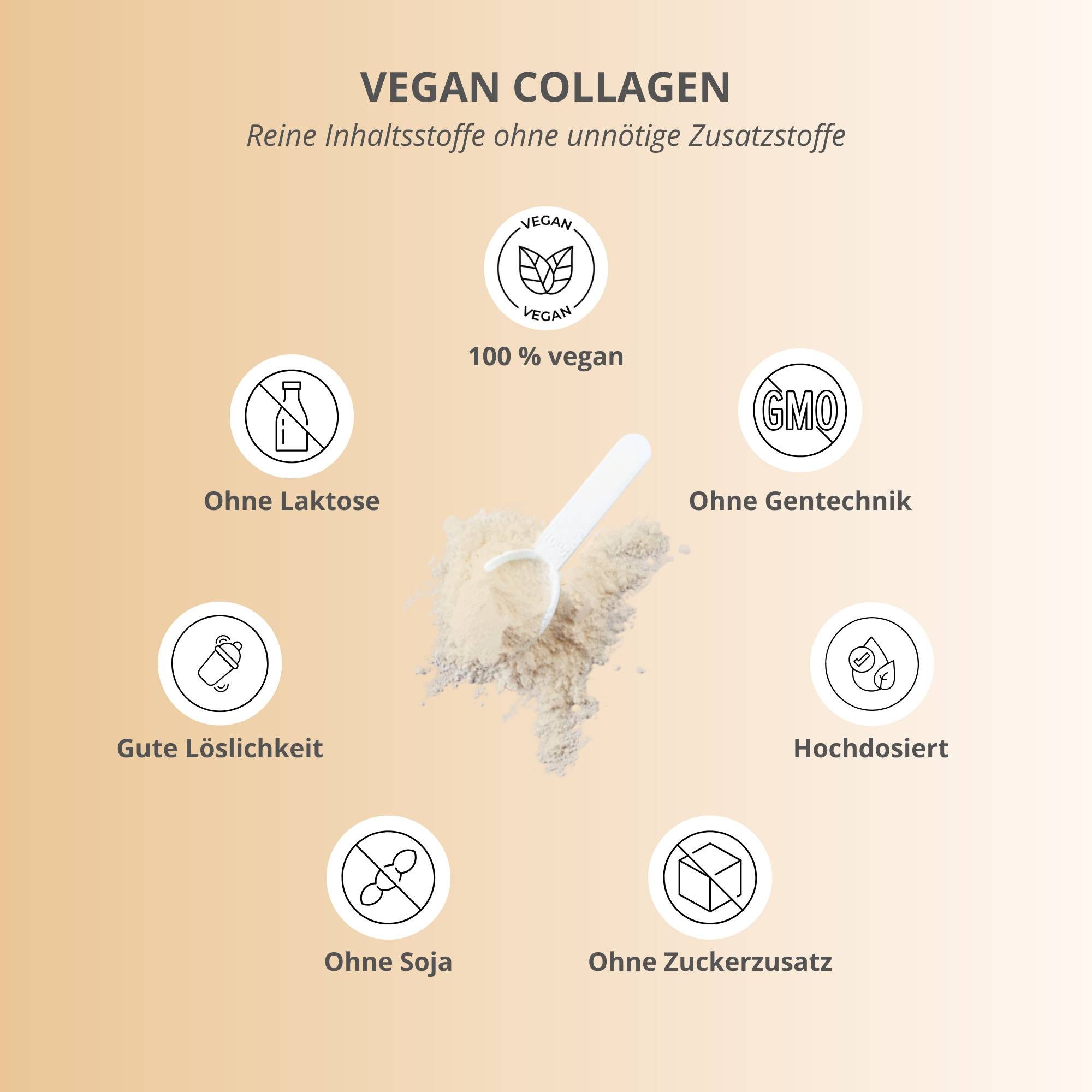 nutri+ Vegan Collagen Formation Support (zwei Sorten) Pulver