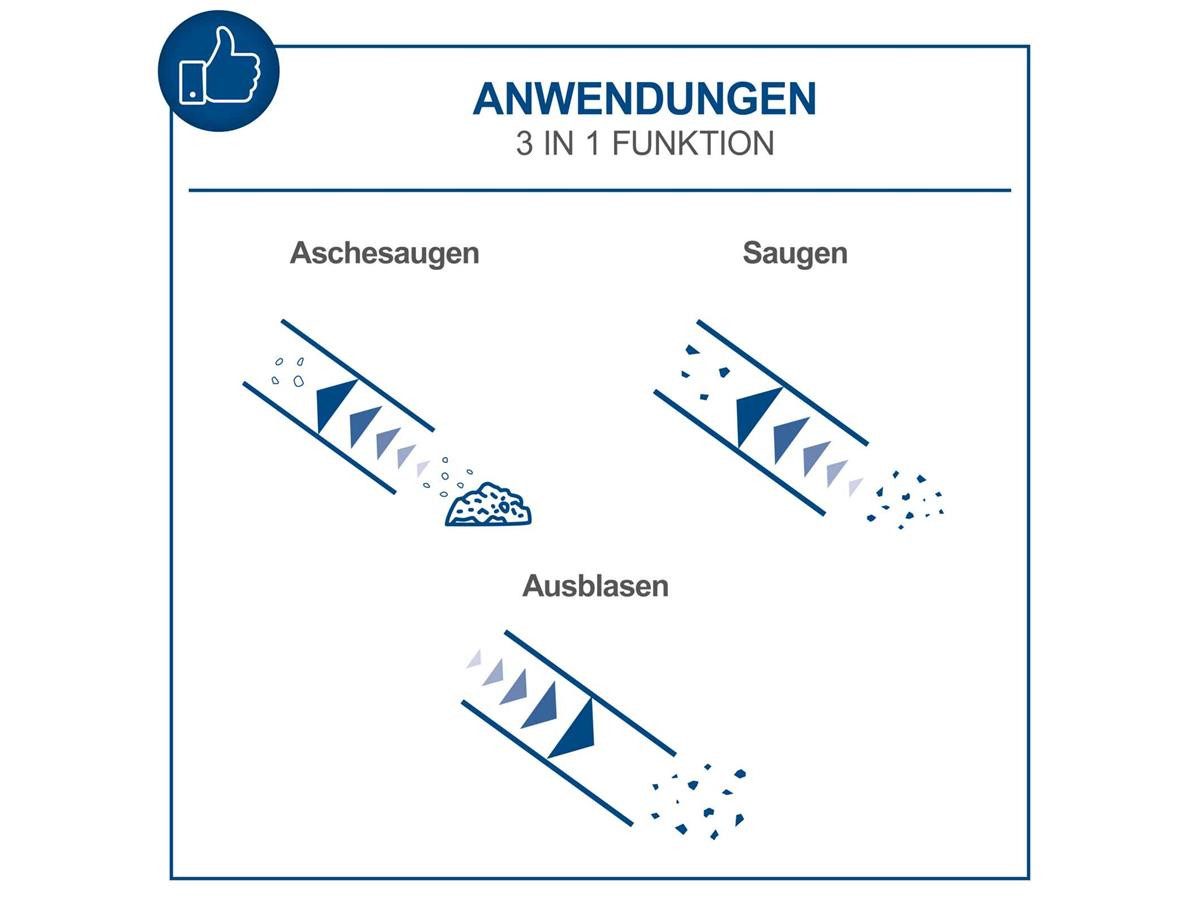 Scheppach Nass-Trocken-Sauger NTS30V2, 1200 W, mit Beutel, 3IN1 Mehrzwecksauger 30 L + Zubehör