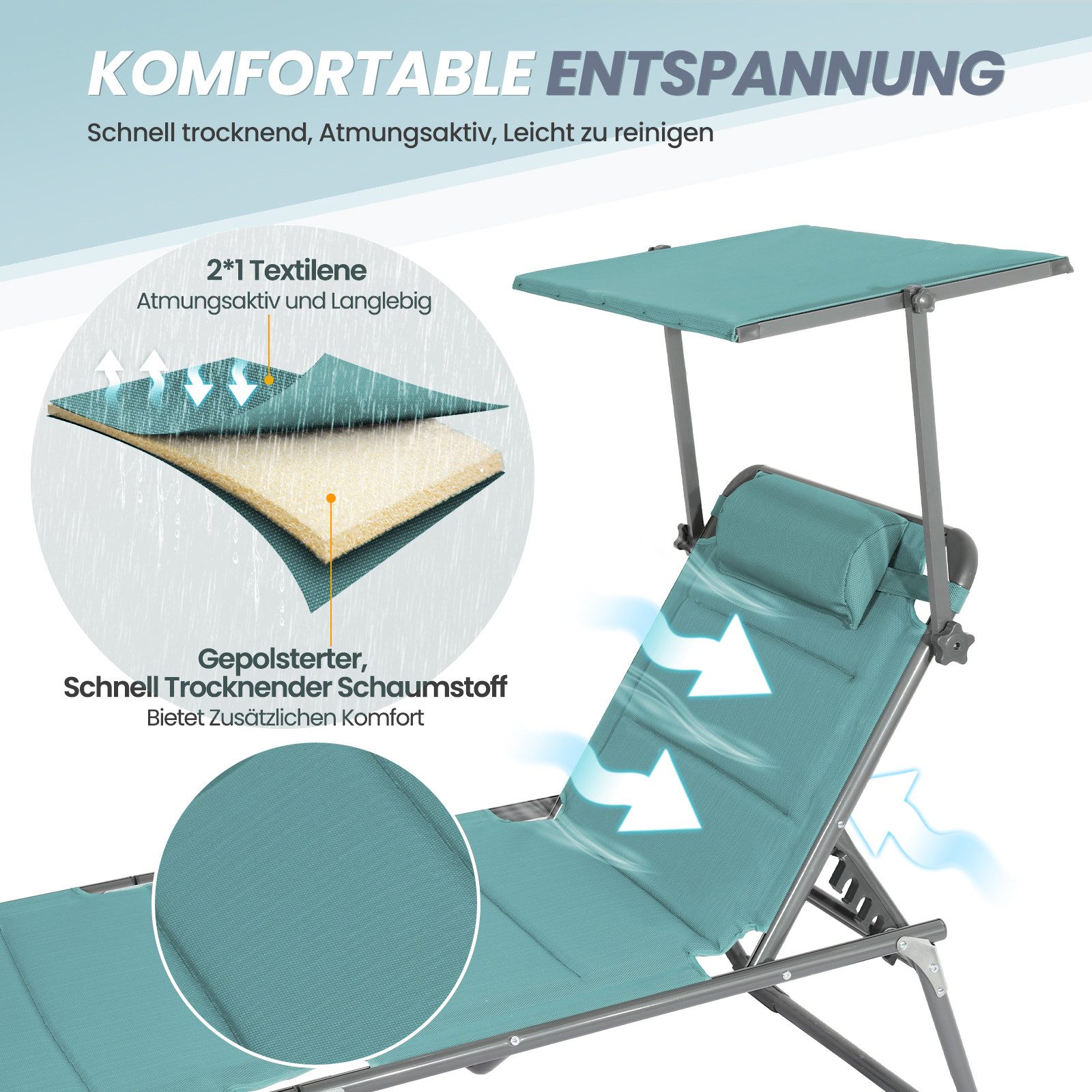 HOMECALL Gartenliege Sonnenliege AluLiege Liegestuhl Strandliege Liegen, klappbar, Textilene Mit Dickem Schwamm, Verstellbare Rückenlehne, Sonnenblende, Kopfpolster, bis 180KG