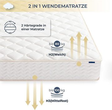 Komfortschaummatratze GOLDEN Wendematratze – zwei Härtegrade in einer Matraze (H2 & H3), Essence Sleep, 18 cm hoch, in 90 x 200, 100 x 200, 140 x 200, 160 x 200, in Europa hergestellt, gemütlich & luxuriös, atmungsaktiv