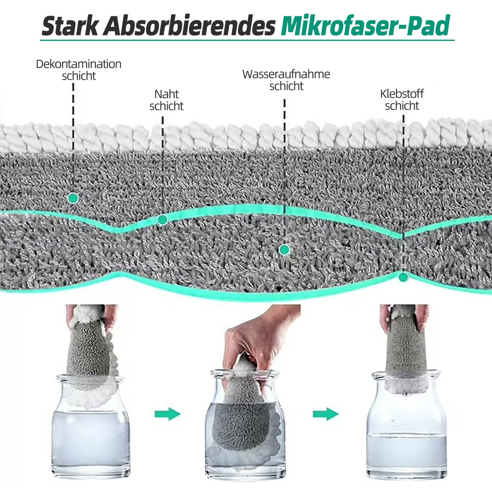 HUGERSTONE Sprühwischer Wischmopp Set mit 3 Mikrofaser Pads, Bodenwischer mit Sprühfunktion (Wischmopp mit 435ml Wassertank) Nass und Trockenwischer, 360 Grad Rotierender Wischmop für alle Böden