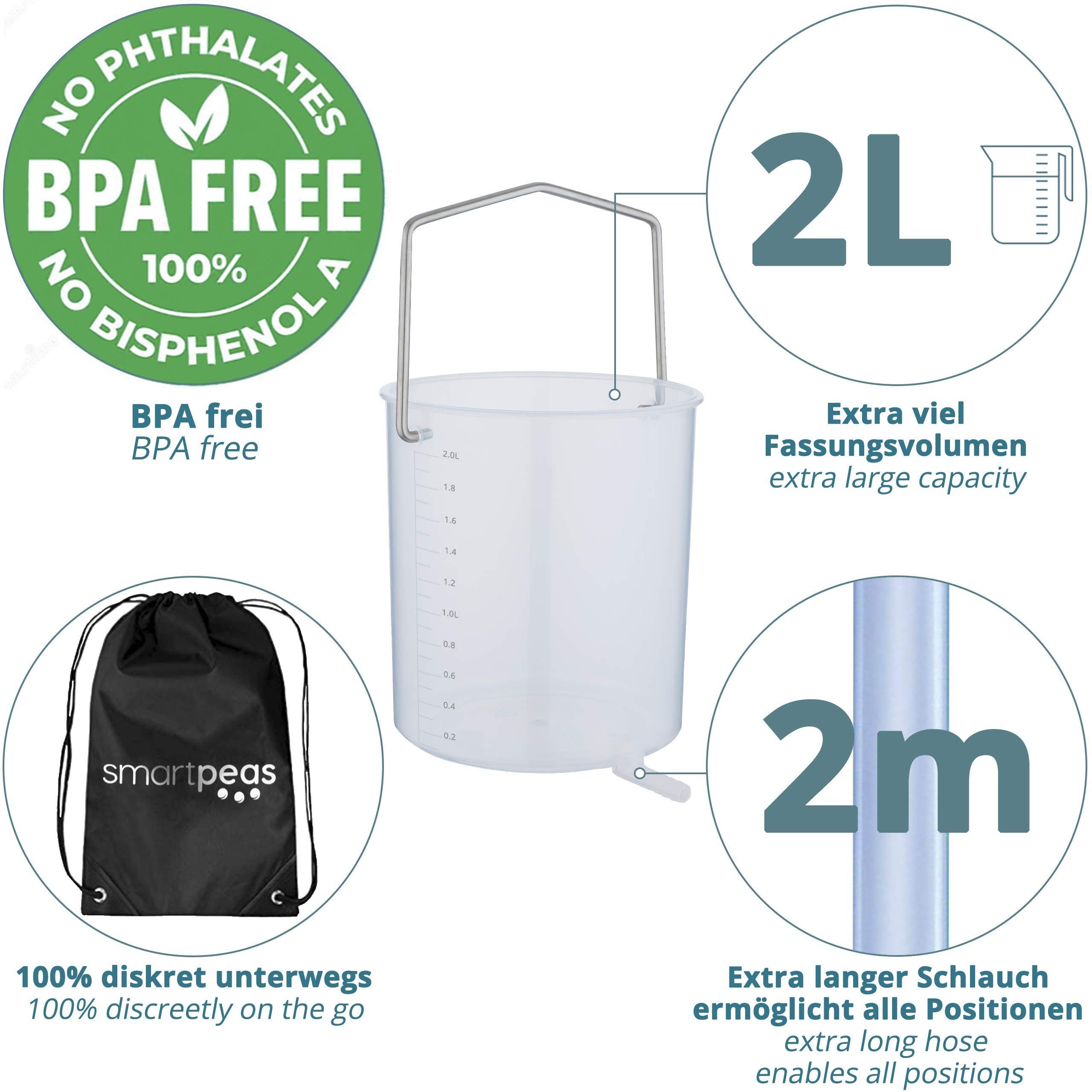 für Füllstandsanzeige, Set Darmreinigung: Analdusche Smartpeas Einlauf 2L, 5er BPA-frei Set,