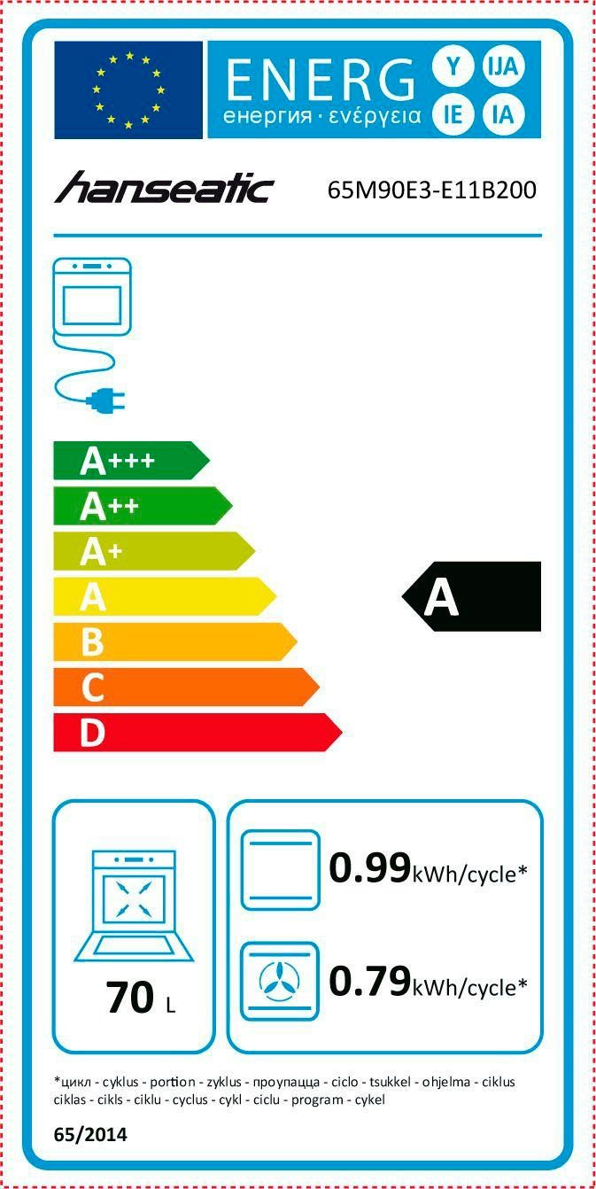 Energieeffizienzklasse: 