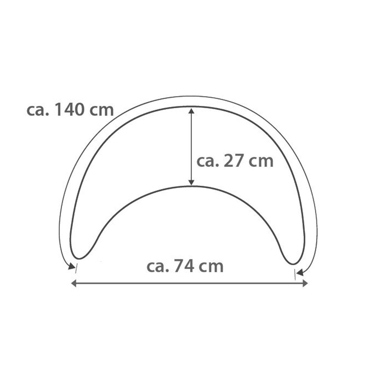 Theraline Stillkissen Theraline Stillkissen der Plüschmond