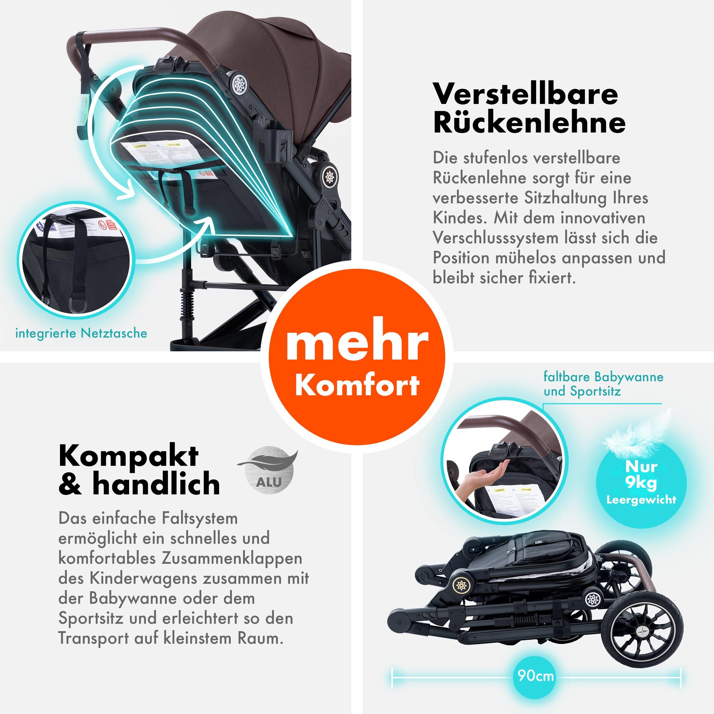 Daliya® Kombi-Kinderwagen NEOMOVE 2in1 Kinderwagen, Buggy und Babywanne in einem, Babywanne und Sportsitz, Alu-Rahmen, Großer Einkaufskorb