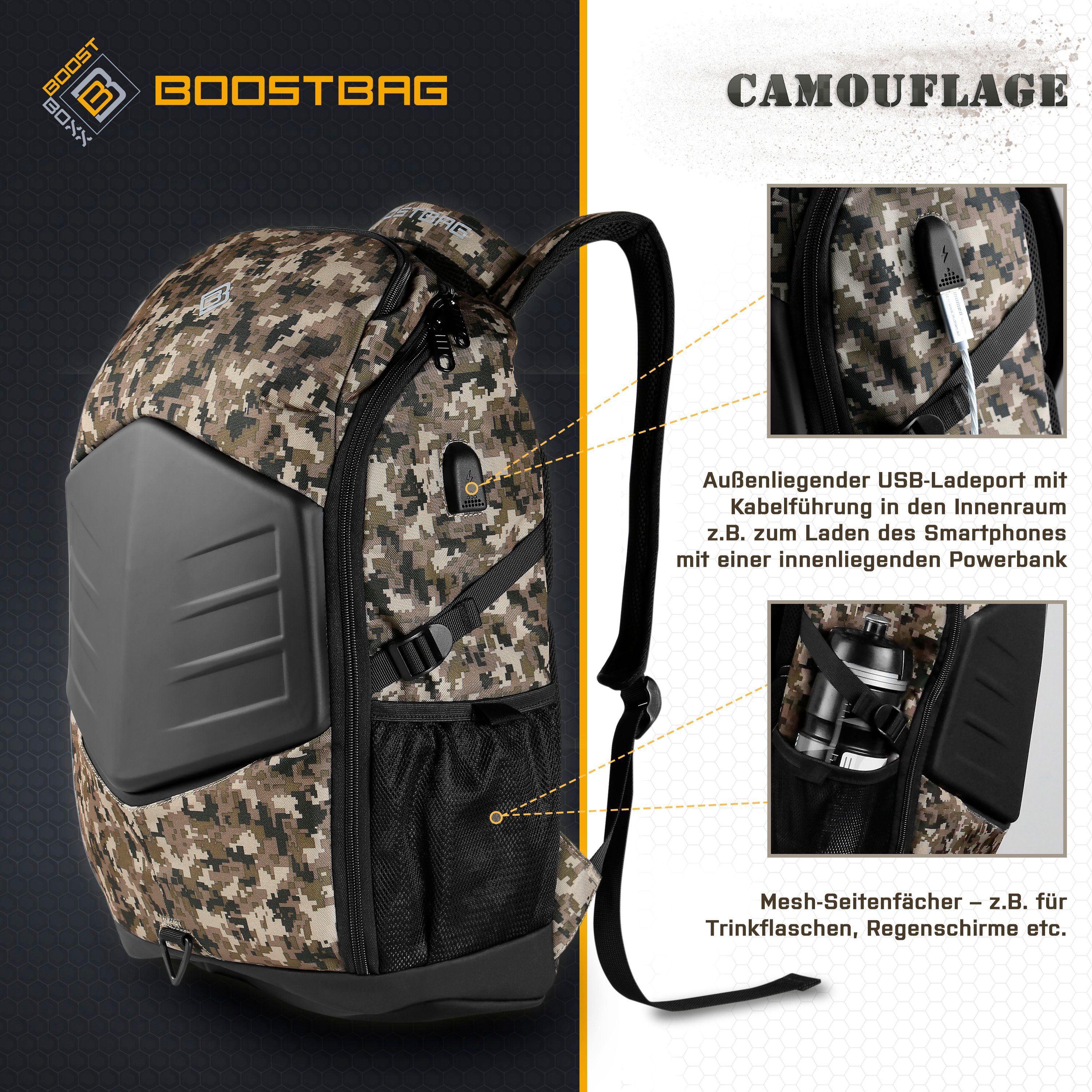 BoostBoxx Laptoprucksack Boostbag Camouflage