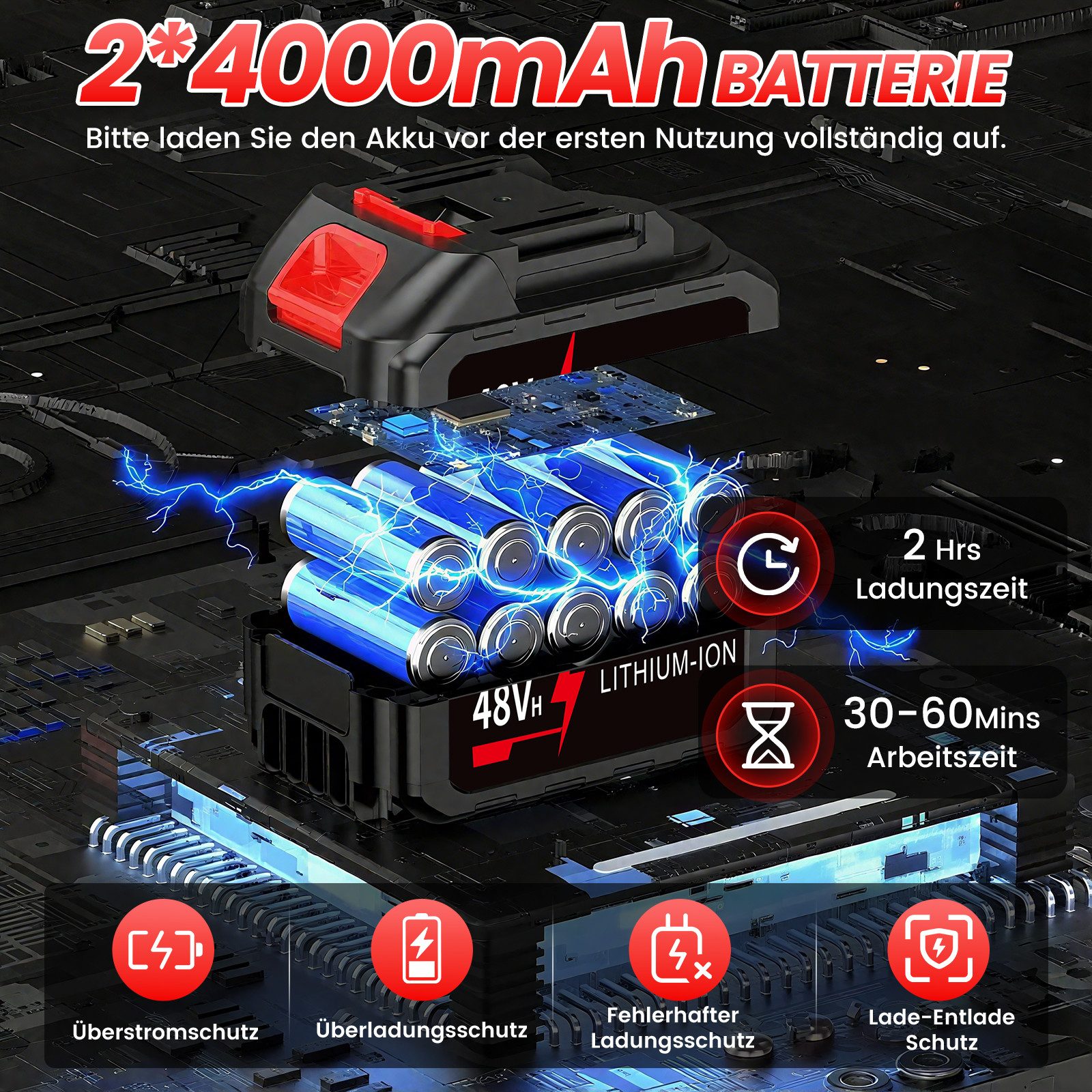 Bundviel Elektrorasenmäher Akku-Rasentrimmer, Batteriebetriebener Rasentrim günstig online kaufen