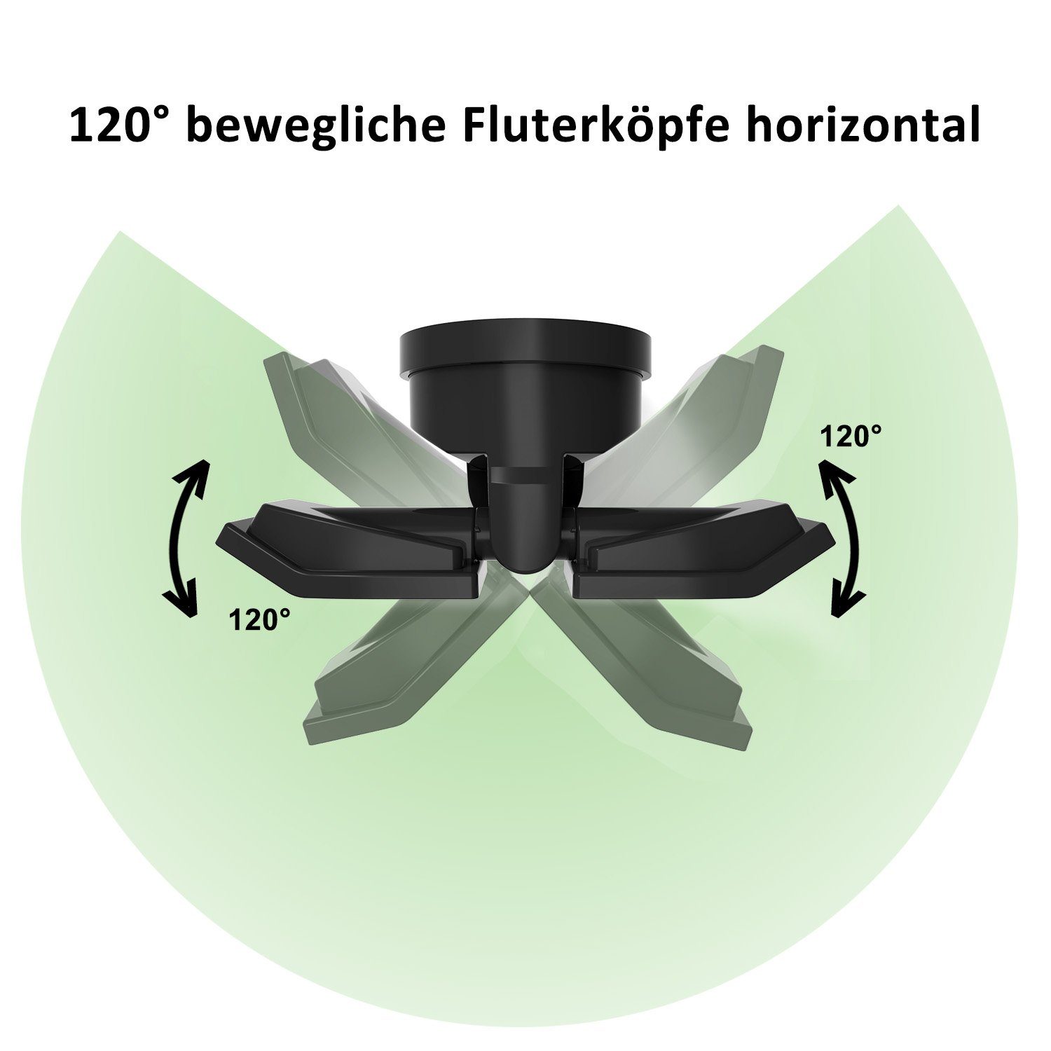 Köpfen LED Wandstrahler Northpoint Bewegungsmelder LED und Strahler Schwarz mit schwenkbaren Batterie