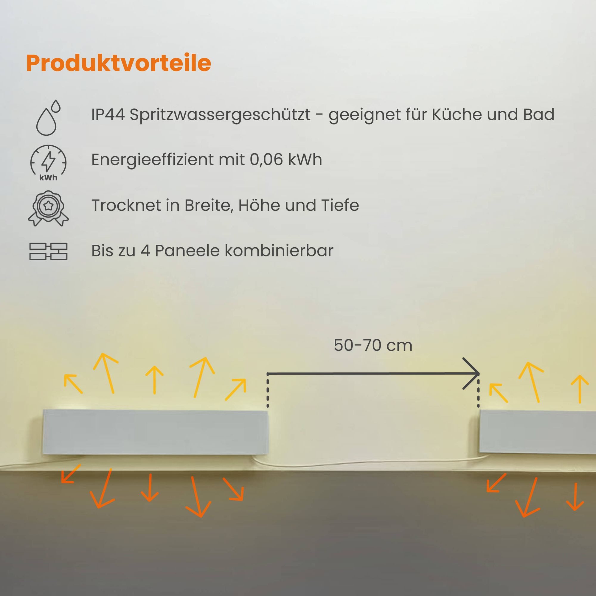 Dalsys Infrarotheizung Anti-Schimmel-Heizung 60W, 12 x 60 x 1,3cm Schimmelentferner, für Wand & Bad, elektrische Infrarotheizung, SchimmelSchreck