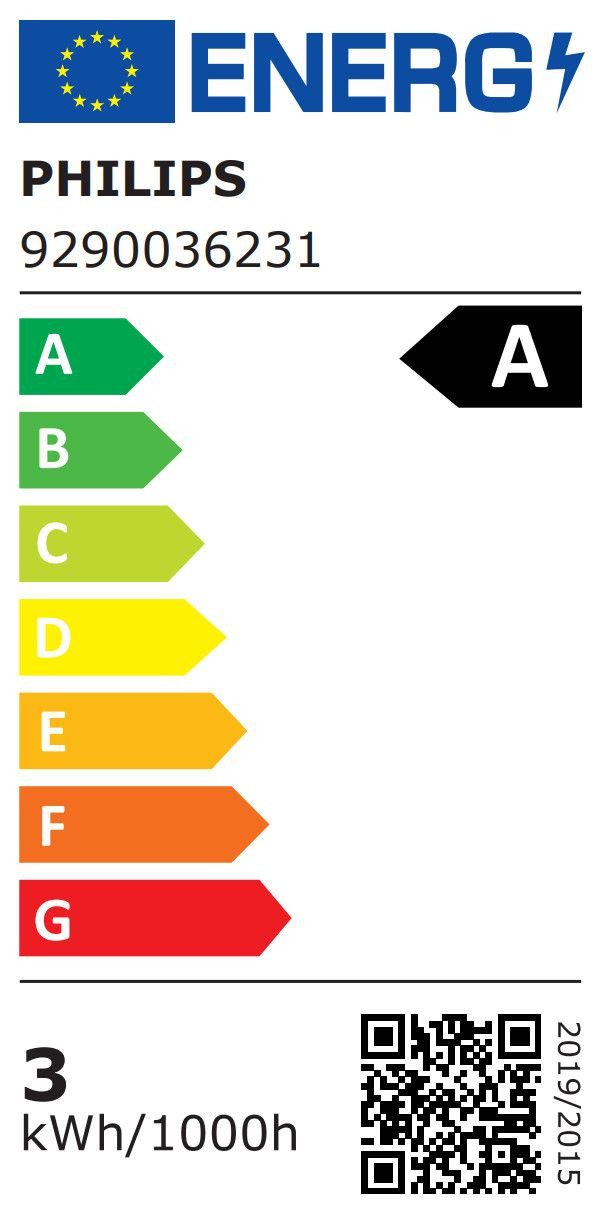 Energieeffizienzklasse: 