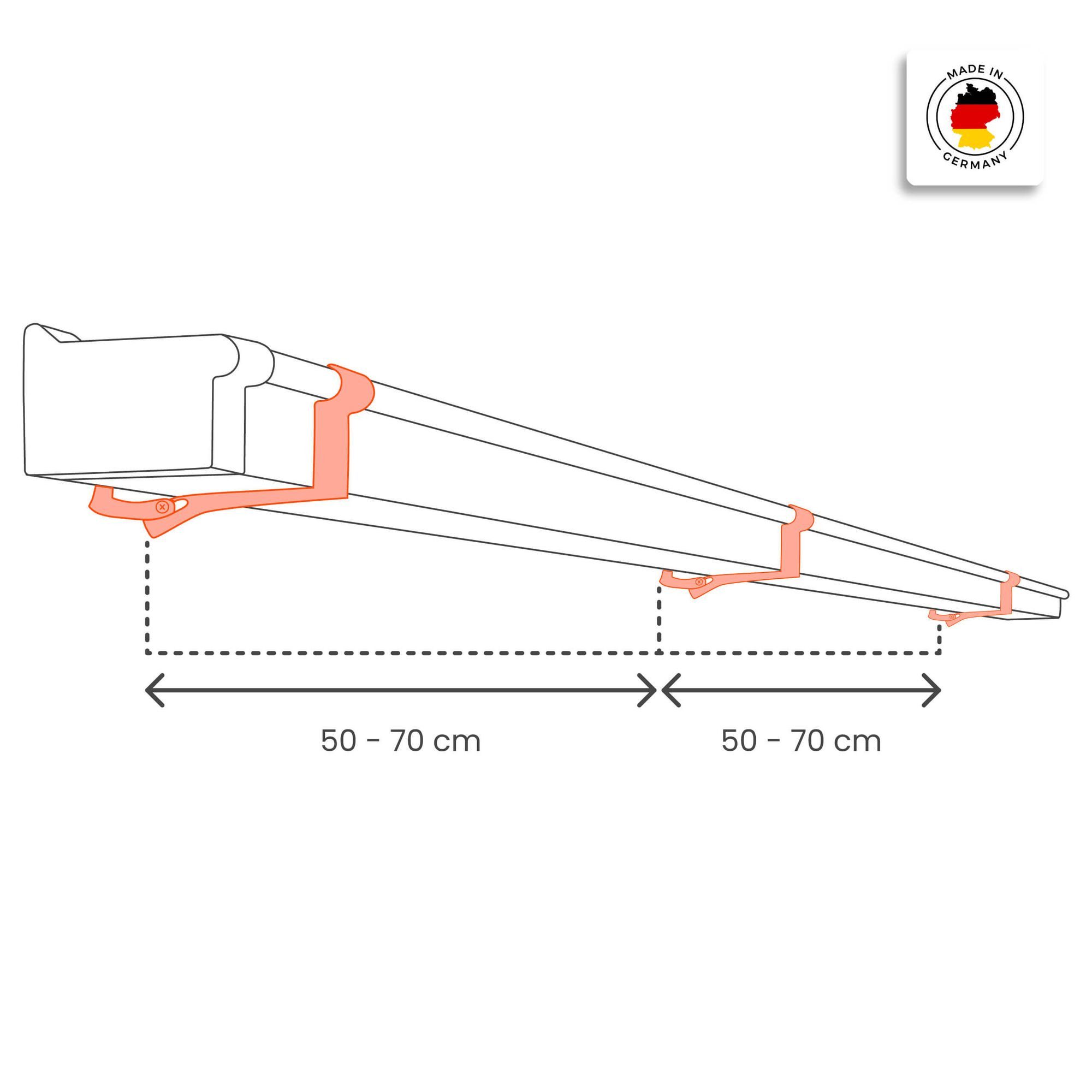 INEFA Dachrinne Stirnbretthalter, Rinnenhalter, kastenförmig, NW 68. 1 Stück, Dachrinnenhalter, PVC-U Kunststoff, für Kastenrinnen, Made in Germany