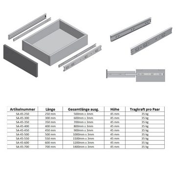 MS Beschläge Auszug Schubladenauszug Vollauszug Teleskopauszug h 45mm