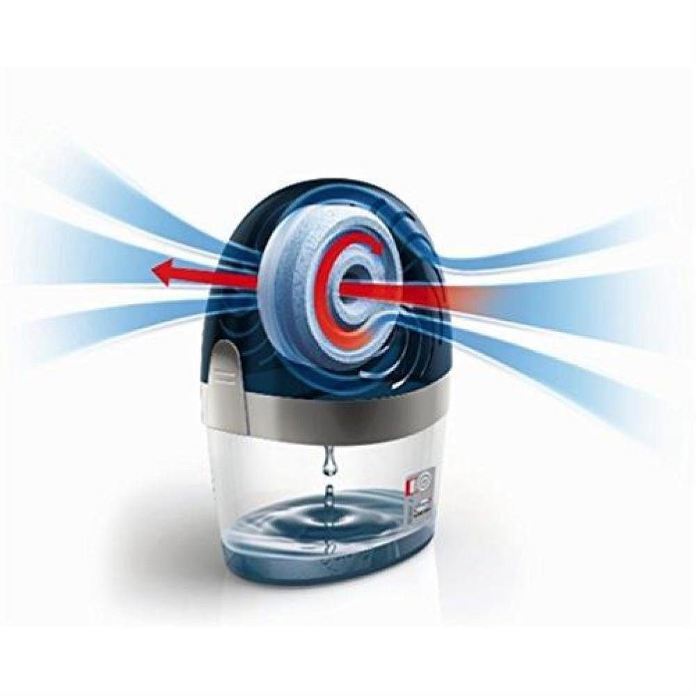 Pattex Luftbefeuchter Stop Feuchtigkeit Aero 360°, Luftentfeuchter für Räum günstig online kaufen