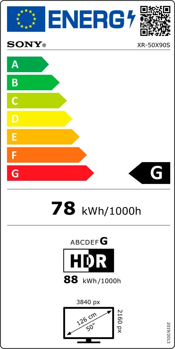 Energieeffizienzklasse: 