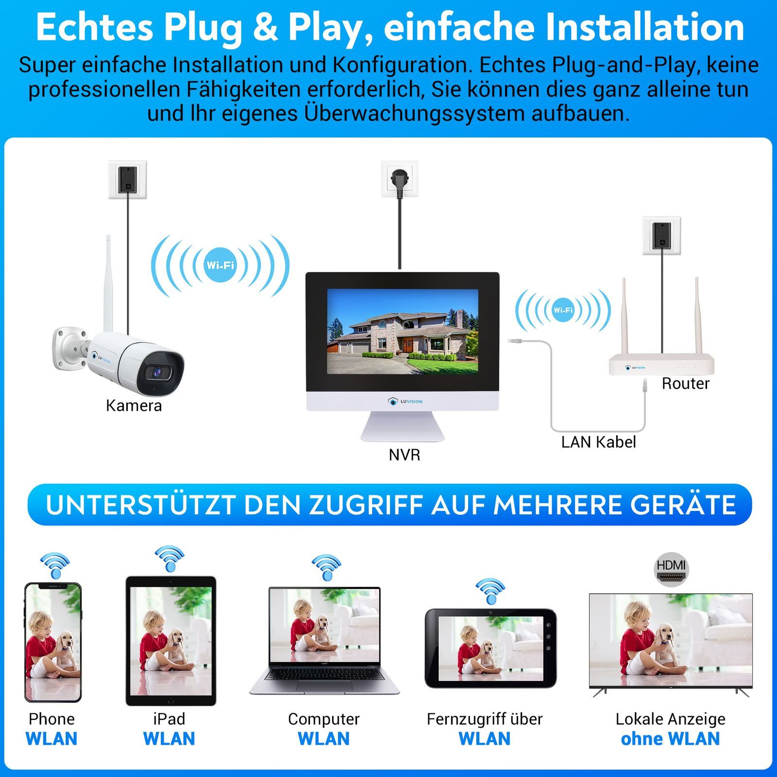 LUVISION Überwachungskamera WLAN Funk Überwachungssystem mit 10,1" Monitor KI Personenerkennung (Außen- und Innenbereich, 2-tlg., 8 Kanal WLAN Funk Video Überwa – Bild 4 von 5