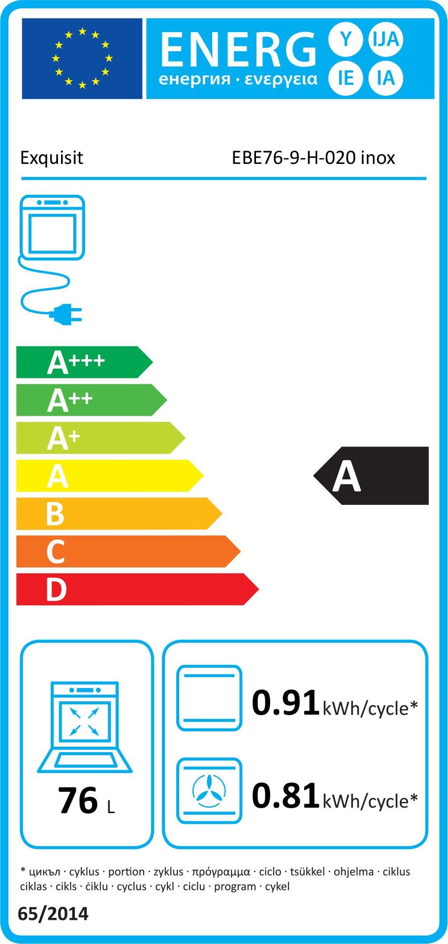 Energieeffizienzklasse: 