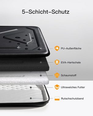 Inateck Laptoptasche für 13-14 Zoll MacBook Air Pro, Surface Pro, Eva Superstarke Stoßfeste
