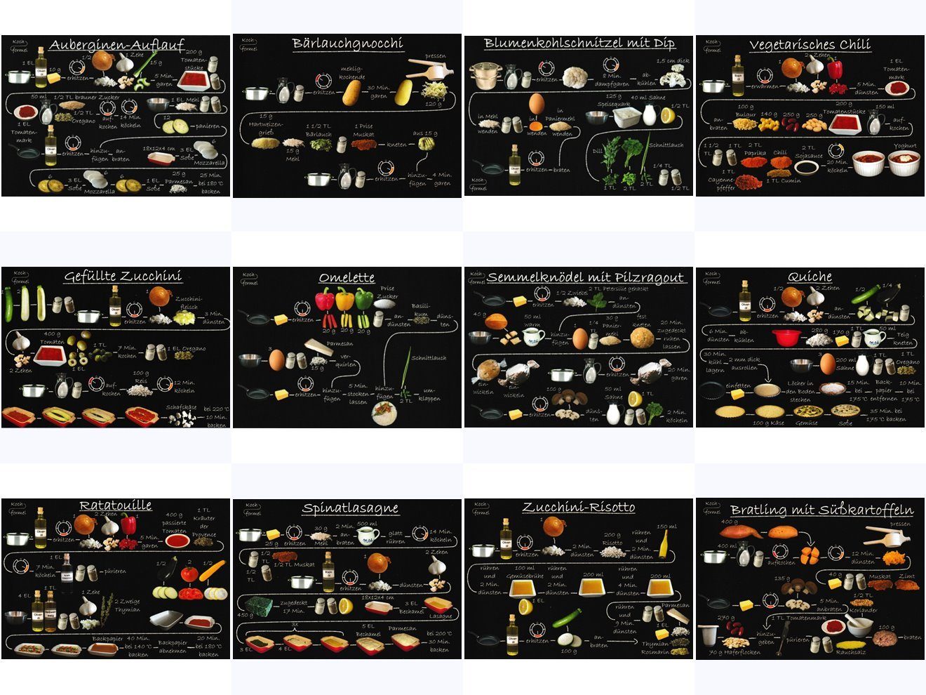 "Vegetarische Gerichte Postkarte Komplett-Set Rezept-n" auf 12