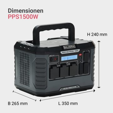 Balderia Stromerzeuger Powerstation Power Cube 1500, (1-tlg., PPS), AC Ausgänge Solargenerator Tragbar Outdoor Camping Notfall Steckdose