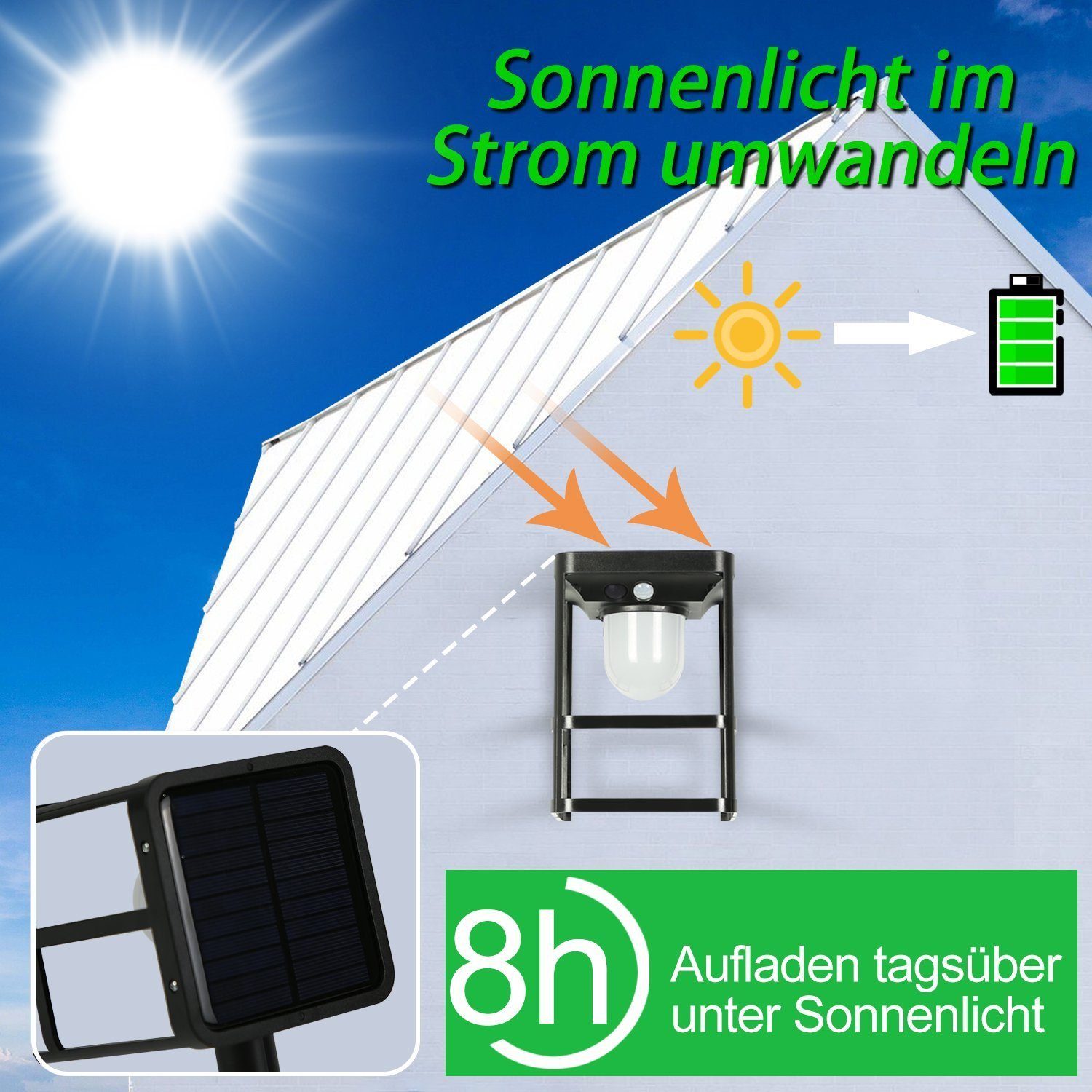ZMH LED Solarleuchte Solarlampe für Design, Außen LED mit Bewegungsmelder fest integriert, LED 3000k Modern