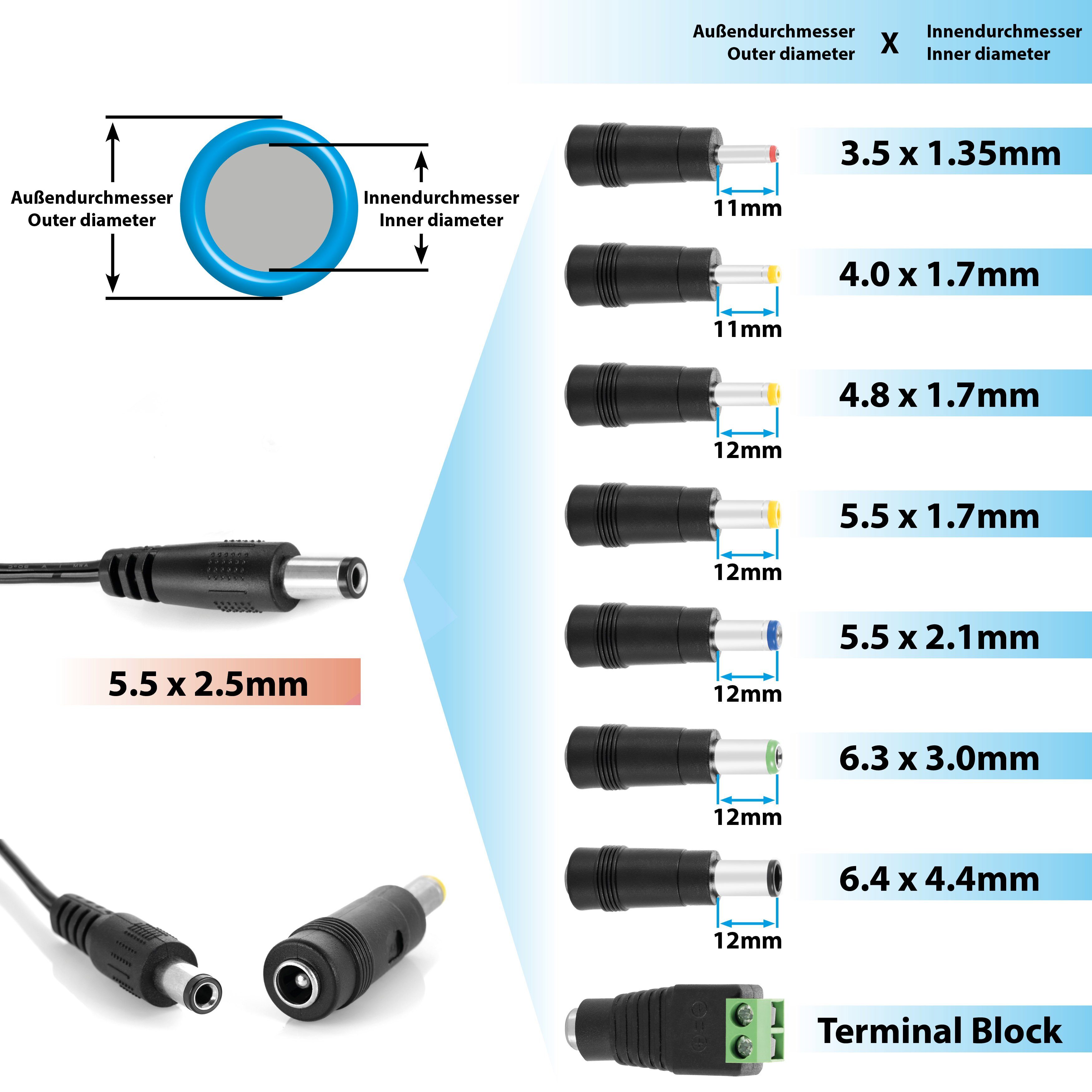 HT ImEX Steckernetzteil 12V / 2,5A – Hohlstecker 5,5x2,5 Mm, Plus Innen, Für Fritz!Box & Mehr