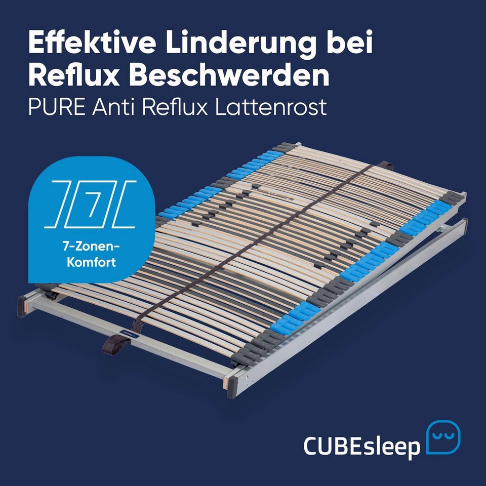 Lattenrost »Pure Anti-Reflux«, CUBEsleep, Kopfteil verstellbar, Anti Reflux  Lattenrost, Made in Germany