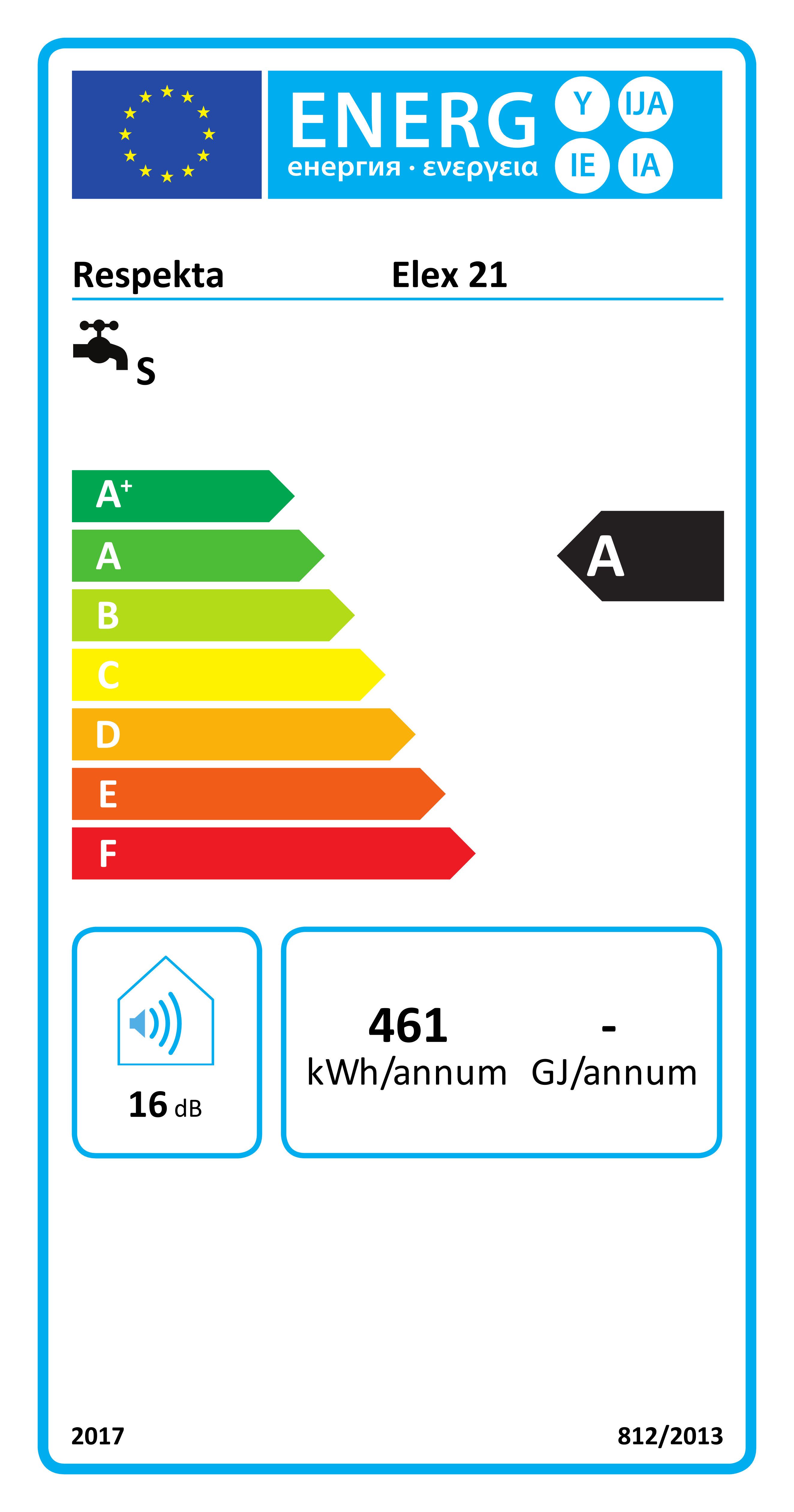 Energieeffizienzklasse: 