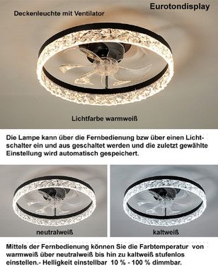 Euroton Deckenventilator Deckenventilator LED Beleuchtung Deckenlampe Fernbedienung, Nicht zutreffend
