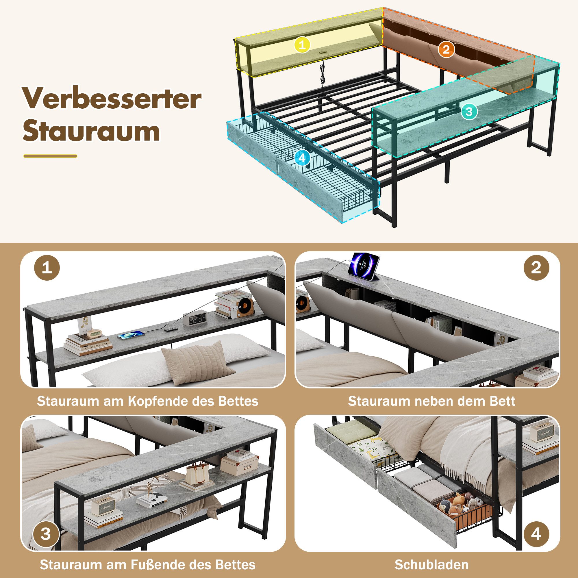 Flieks Kinderbett, Metallbett Daybett Schlafsofa 140x200cm mit 2 Schubladen & Aufladen