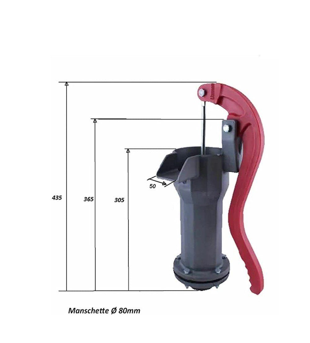 Uzman Wasserpumpe 1 1/2 Zoll Schwengelpumpe Hand-Gartenpumpe Handpumpe Brunnenpumpe