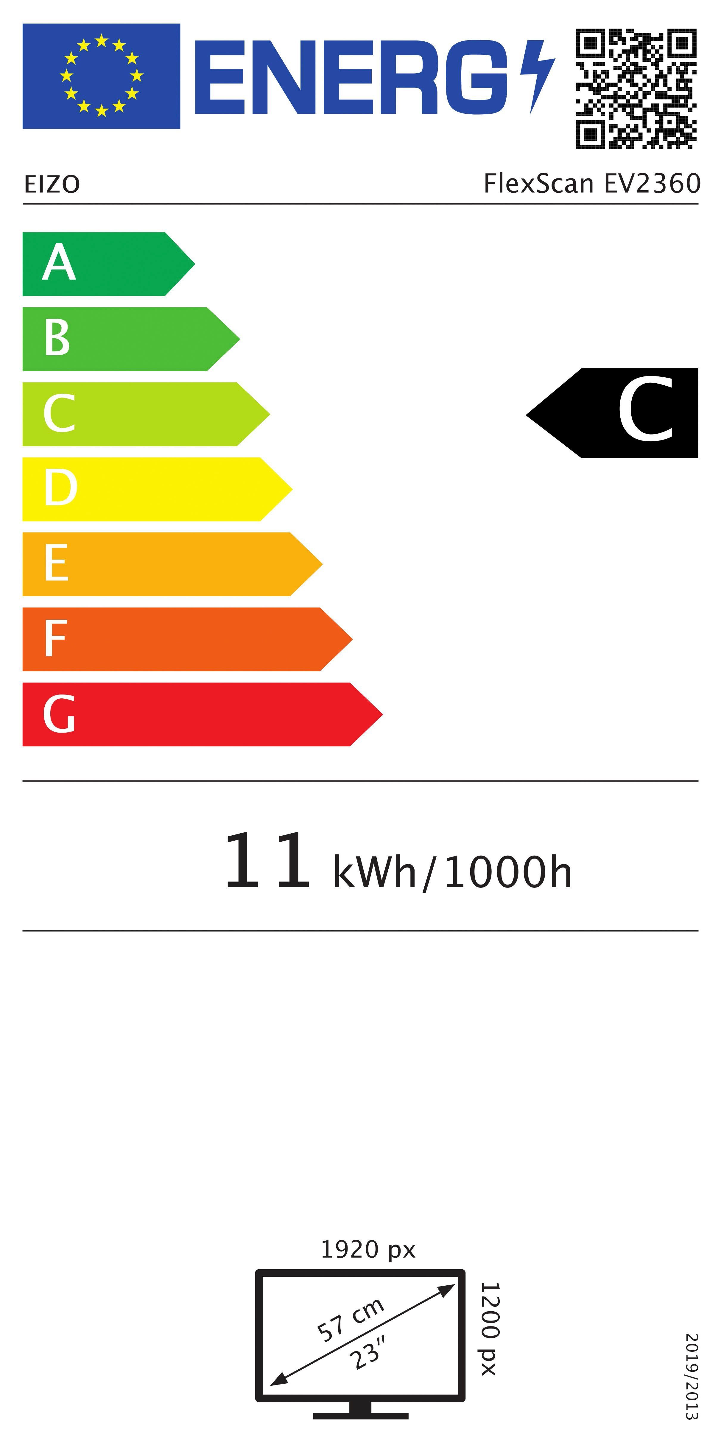 Energieeffizienzklasse: 