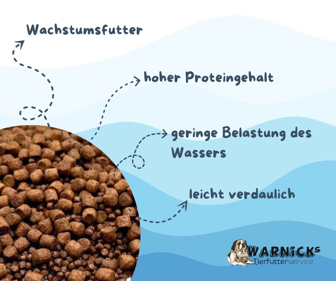 Warnick´s Tierfutterservice Koifutter Top Energy Plus - Leistungsfutter für Koi / Zierkarpfen 3mm, Hauptfutter für: Fische, Koi, Zierkarpfen, Teichfische