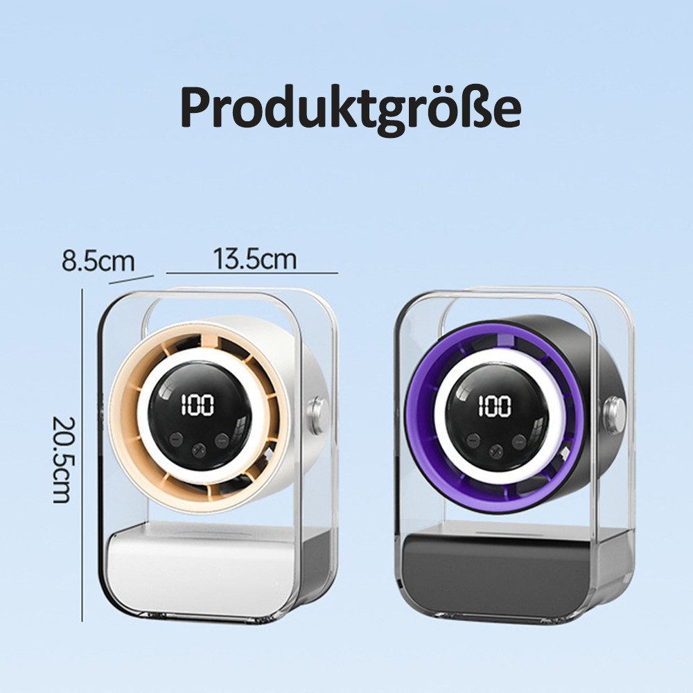 MOPUEA Ventilatorkombigerät Akku Tischventilator Mini Ventilator Schnelle Kühlung leise Betrieb, Standventilator 4 Windstufen tragbar LED Display, mit Luftzirkulation
