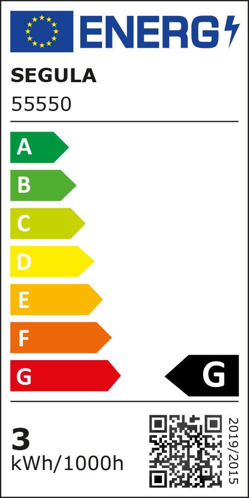 Energieeffizienzklasse: 
