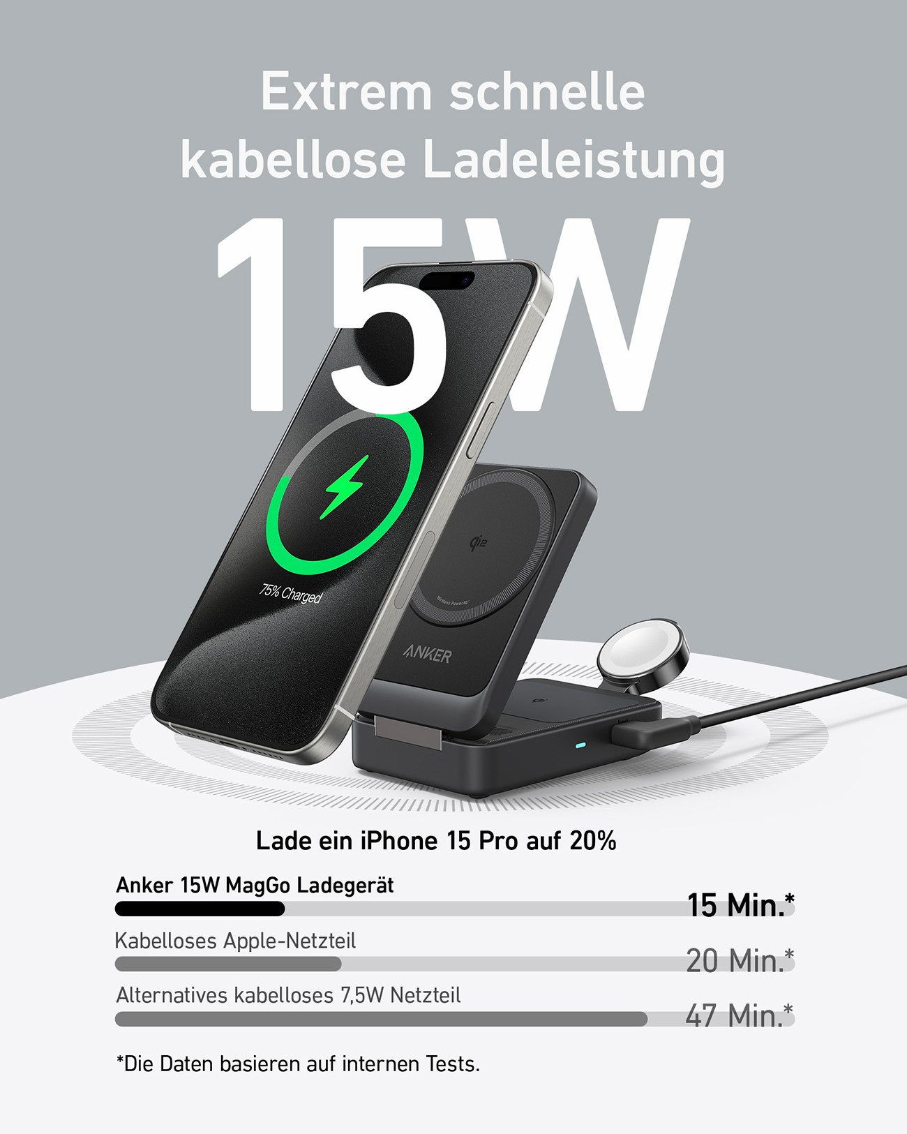 Anker MagGo 3-in-1 Smartphone-Ladegerät (kabelloses Aufladen, Qi2-Technologie, 15W Ladepower, faltbar) – Bild 3 von 5