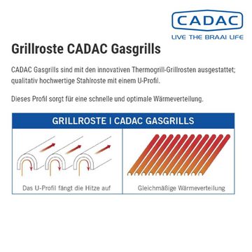 CADAC Gasgrill Entertainer SUPREME EDELSTAHL -50mbar- 4 Brenner+Seite inkl. Drehspieß