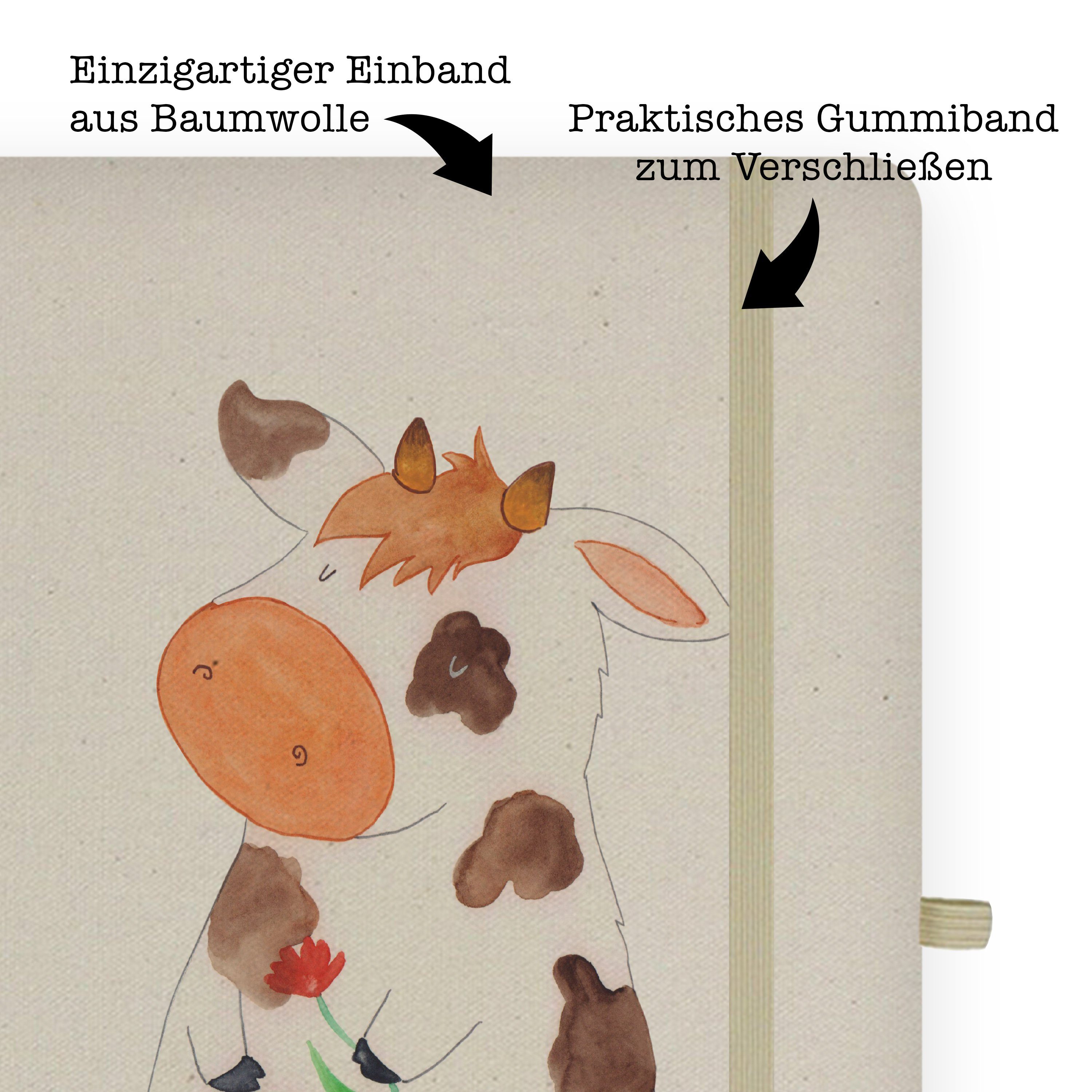 Milch, Notizbuch Kuh - Mr. Panda Panda - & Mrs. Landwi Hof, Kladde, Mr. Skizzenbuch, Transparent & Geschenk, Mrs.