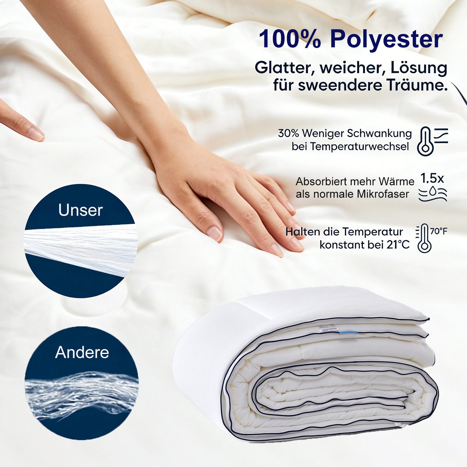 wohnTRAUM24 Microfaserbettdecke Bettdecke 135x200 200x200 cm, 4 Jahreszeiten Bettdecken für Allergiker, All in One Steppdecke Sommer und Winter Set mit Polyester
