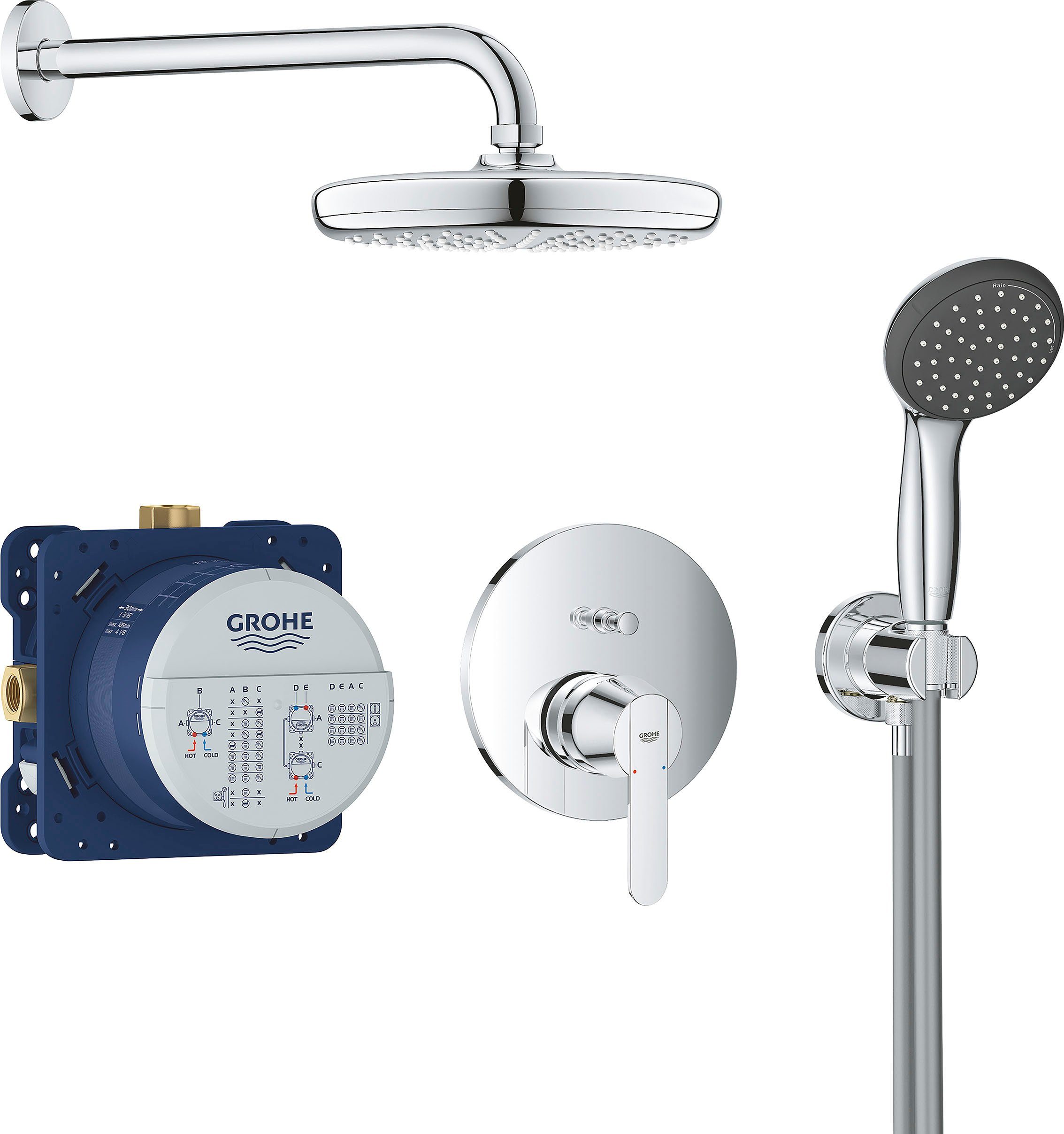 Grohe Duschsystem Get, 2 Strahlart(en), Packung, mit Wassersparfunktion