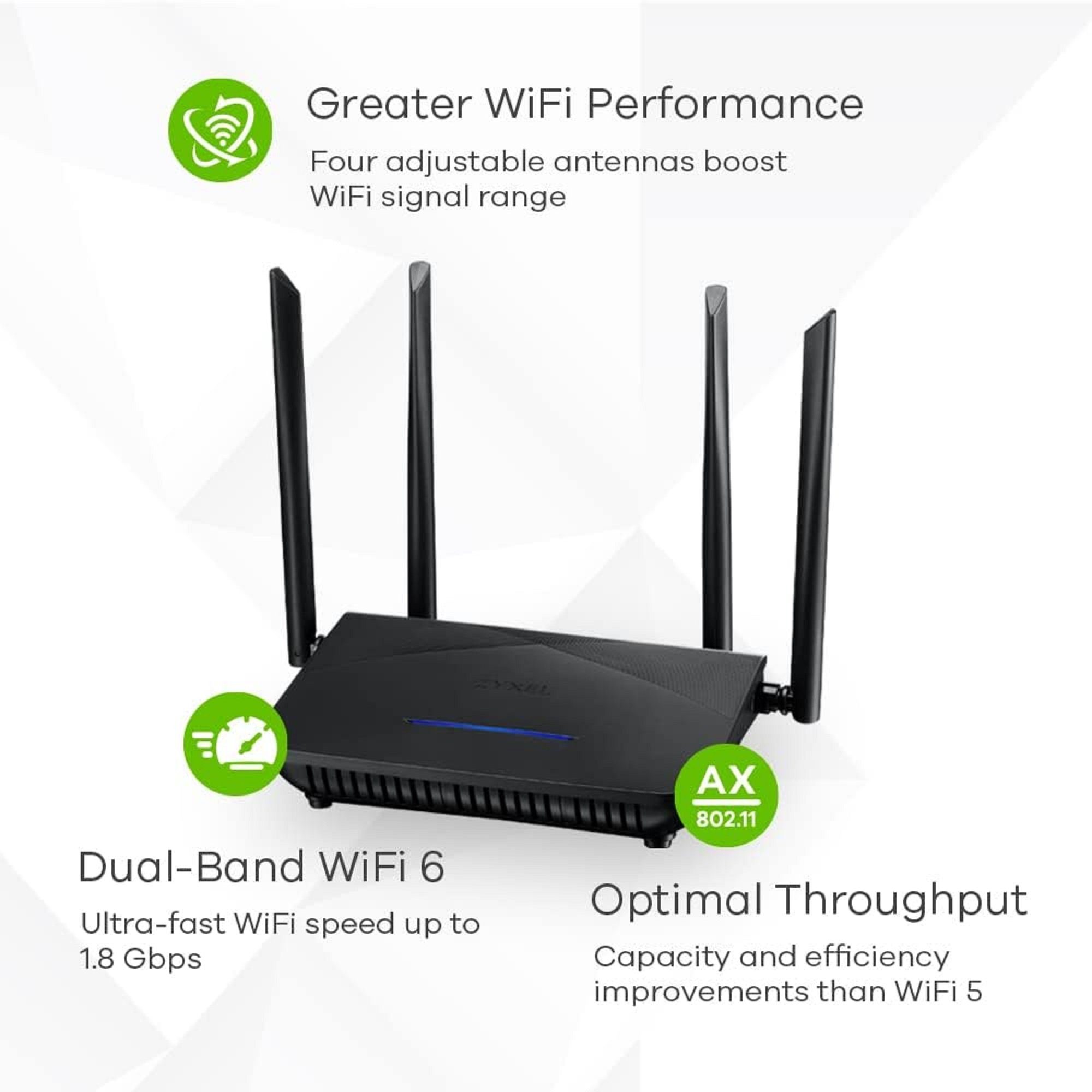 Zyxel NBG7510 6 Router WiFi WLAN-Router AX1800