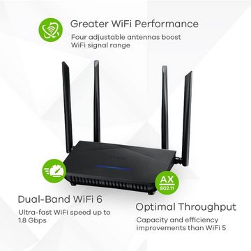 Zyxel NBG7510 AX1800 WiFi 6 Router WLAN-Router