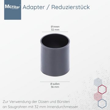 McFilter Staubsaugerdüsen-Set 6-teilig passend für Siemens VSQ5X1230 Q5.0 Extreme Silence Power, (6-tlg), enthält 1x Polsterdüse, 1x Fugendüse, 1x Möbelpinsel, inkl. Adapter