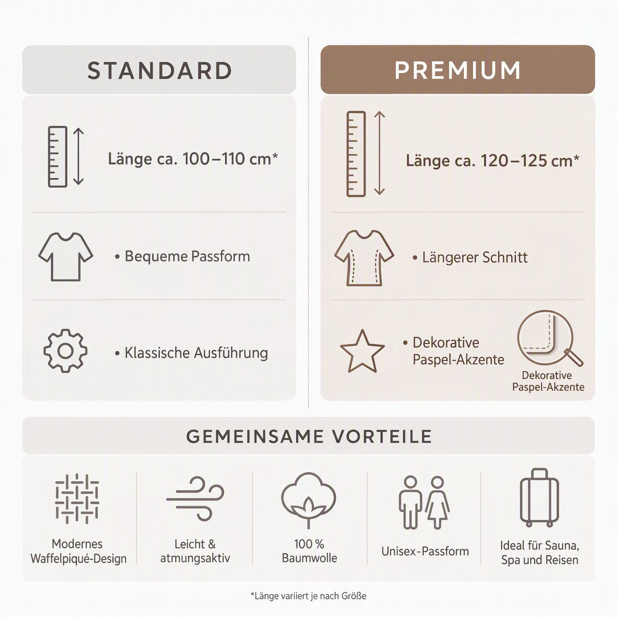 OTTO home Unisex-Bademantel Nora, Standard & Premium, leichte Qualität, ideal für Sauna & Spa, Waffelpiqué, Kimono-Kragen, Gürtel, Damen & Herren, Kimono-Kragen – Bild 3 von 5