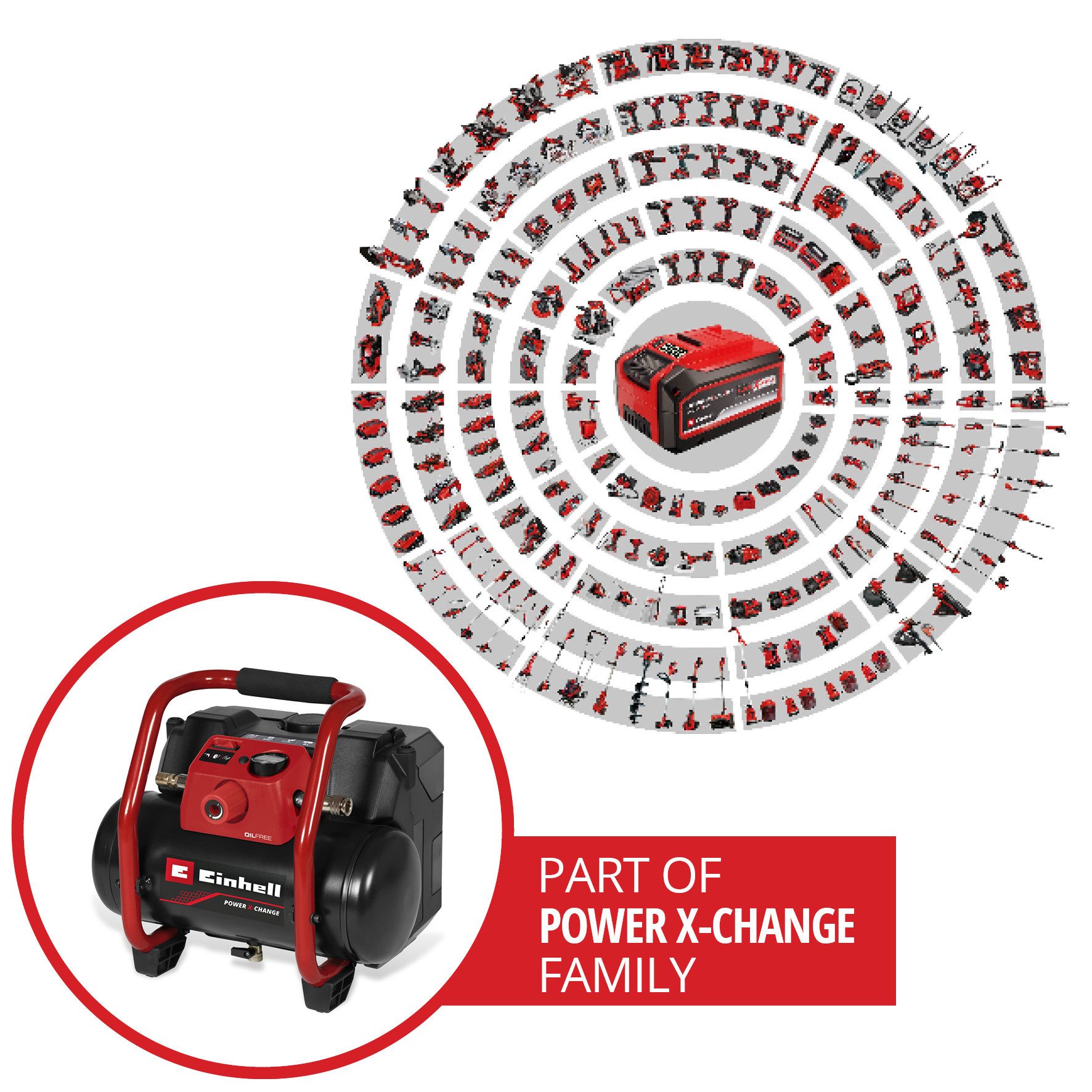 Einhell Kompressor Power X-Change TE-AC 36/150 Li OF-Solo, max. 8 bar, 6 l, ohne Akku – Bild 3 von 5