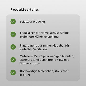 TRUTZHOLM Gerüst 2x Rollenbock Rollbock Klappbock Unterstellbock Arbeitsbock Montageboc, (Spar-Set)