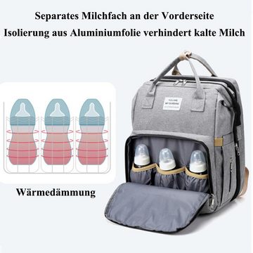 NUODWELL Wickeltasche Baby Wickeltasche Rucksack,Multifunktional Wasserabweisend Große